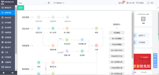 台州可上门的erp