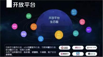 互联网保险的定制时代,B2B2C到底怎么玩? - 今日头条(TouTiao.org)