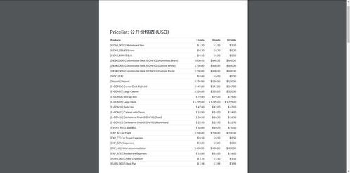 odoo 14 免费开源erp 重大功能剧透之产品报价列表